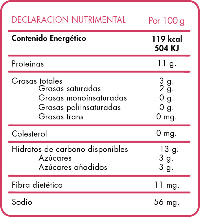 Tabla Nutricional