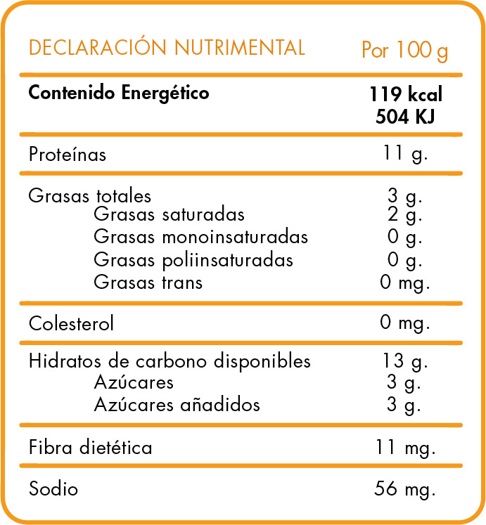 Tabla Nutricional