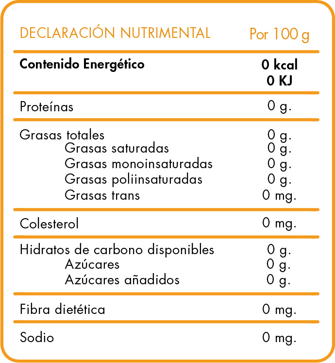 Tabla Nutricional